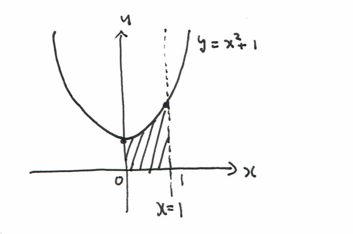 定積分で面積を求める ｘ軸と曲線 直線 一歩一歩ぐんぐんブログ